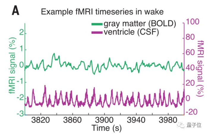 能量如何转换成质量?有能量转换质量的案例吗?...