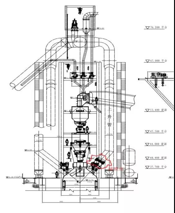  高炉炉顶上升管结构及破损位置