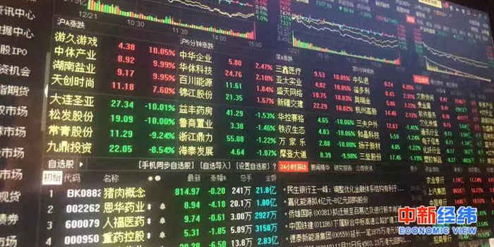 专家:科创板将推动资本市场存量升级