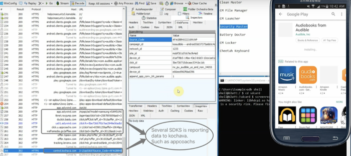 图为appcoachs向Kochava上报数据/猎豹移动提供