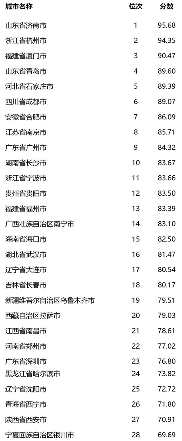 中国文明网 图