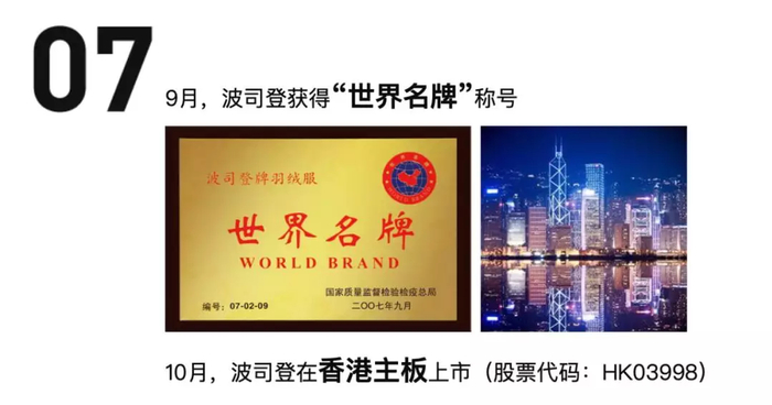 图片来源：波司登官网截图