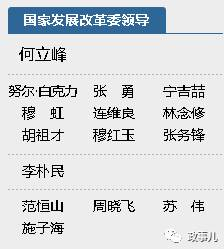 国家发改委现任领导班子