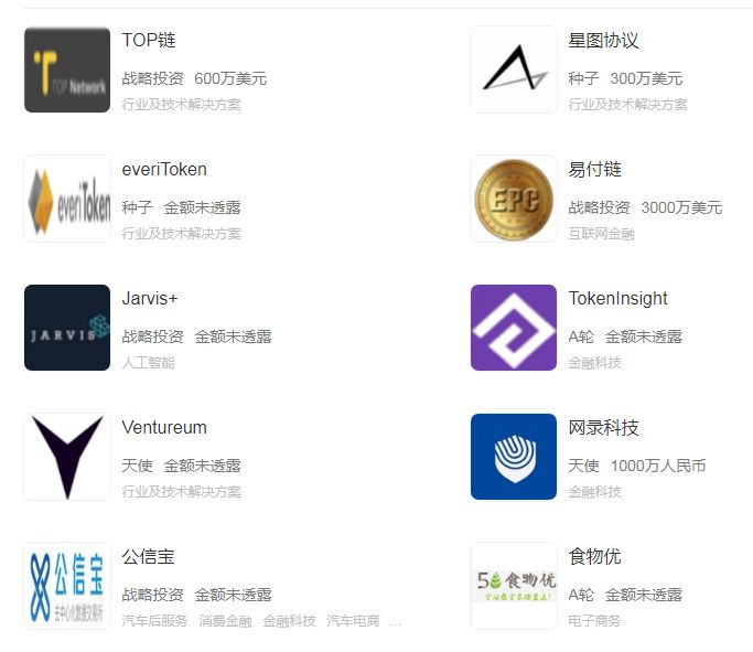 图片来源：投资界官网