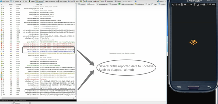 图为duapps、altmob 向kochava上报数据/猎豹移动提供