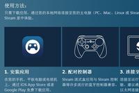V社:苹果拒绝Steam官方串流APP上架 申诉再次被拒