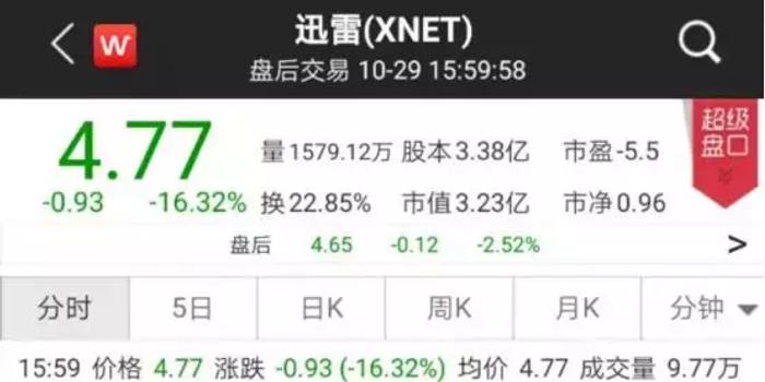 Casino USDT - 全球热门USDT游戏娱乐平台，安全稳定，极速出款发行人玩自托管？稳定币巨头Circle要办银行