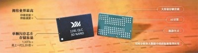 &nbsp;&nbsp;&nbsp;&nbsp;长江存储128层QLC闪存&nbsp;&nbsp;&nbsp;长江存储供图