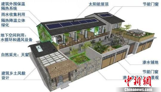 黄岩隔热材料