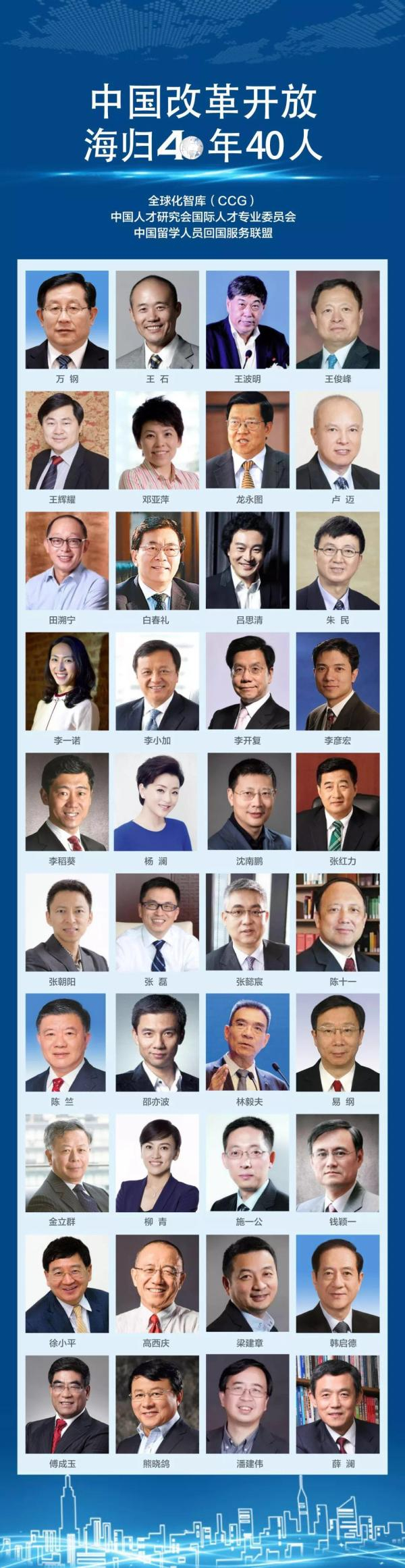 中国改革开放海归40年40人