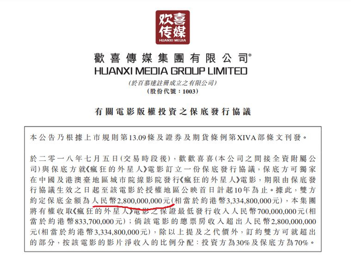 ▲来源：东方财富网