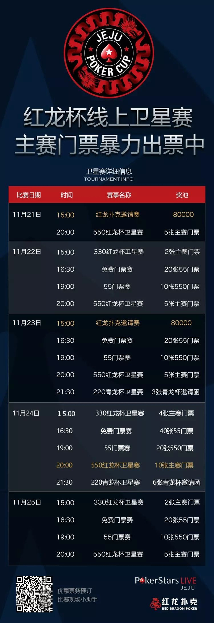 红龙扑克再次扩大福利回馈，近期赛事一览（附打票攻略）_手机新浪网