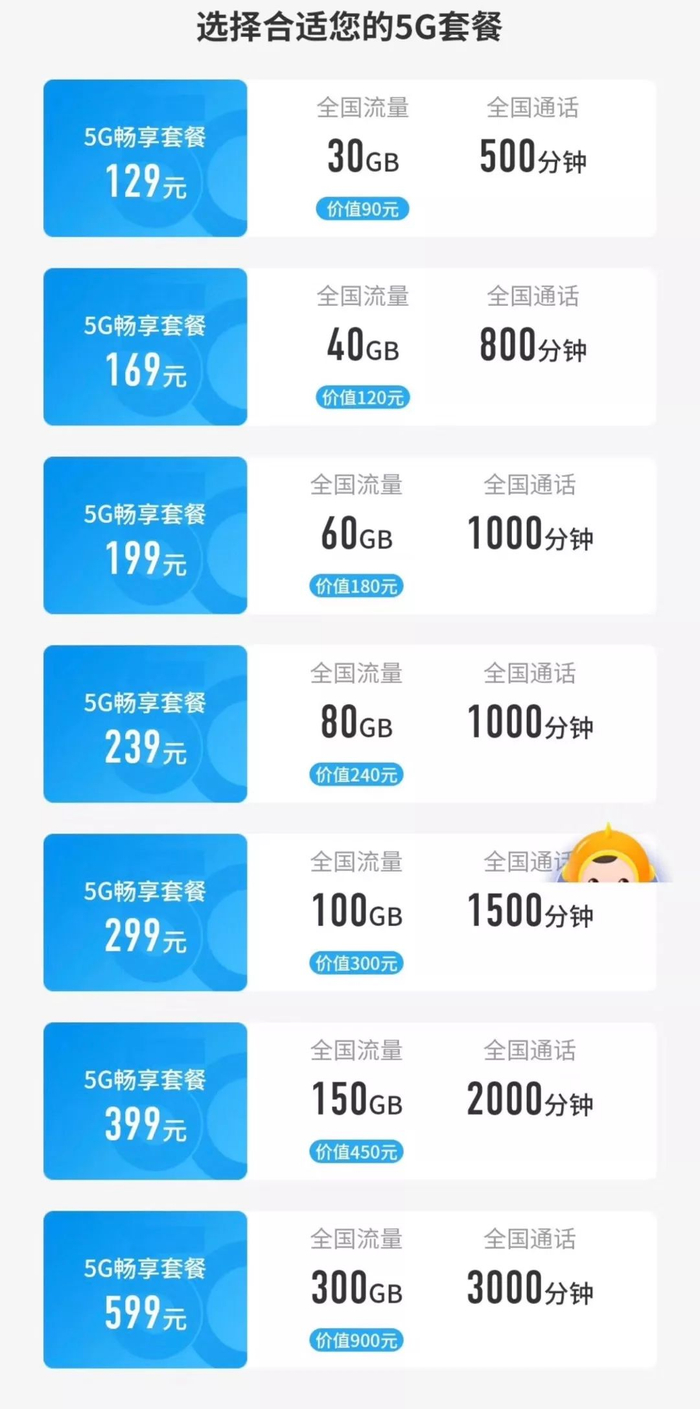 　中国电信5G套餐收费详情