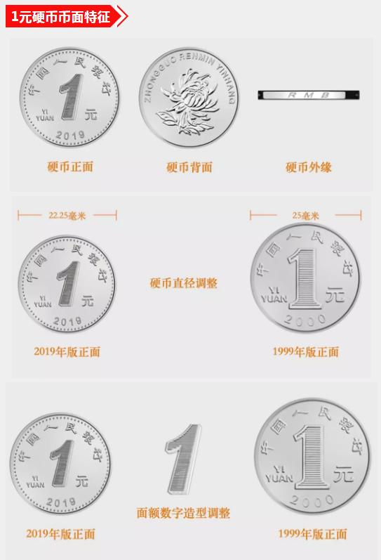  来源：央行微信号