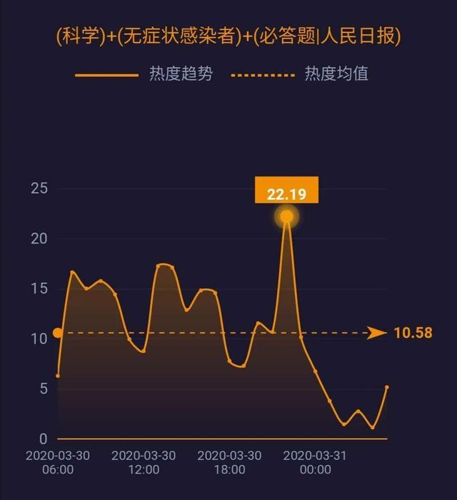 美国累计确诊16万例，美媒称中国物资抵达纽约；中国800万只口罩抵达巴黎……