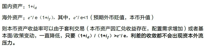 什么样的情况下，汇率是外生的呢？
