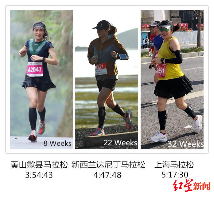 ↑黎莉莉孕期参加了三次马拉松