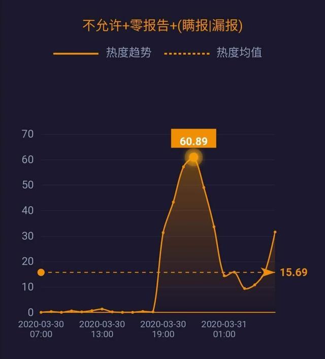 美国累计确诊16万例，美媒称中国物资抵达纽约；中国800万只口罩抵达巴黎……