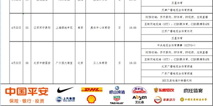 2018中国平安中超联赛第七轮赛事转播预告