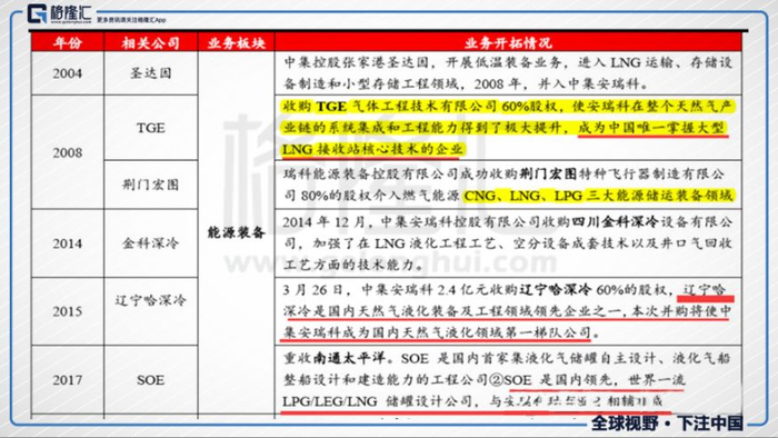 （此图由网友：北海茶客提供）