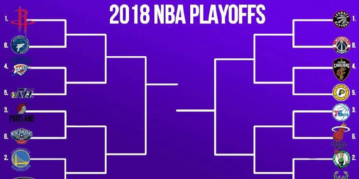 NBA季后赛激战正酣群雄逐鹿谁能问鼎总冠军宝座