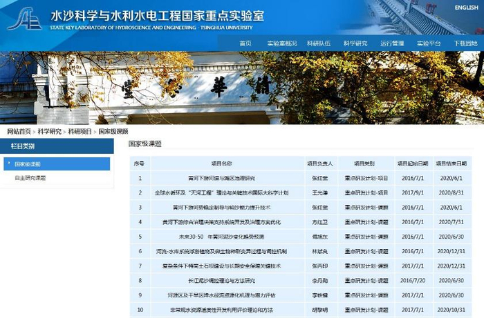 　　清华大学水沙科学与水利水电工程国家重点实验室官网显示，“全球水循环及‘天河工程’理论与关键技术国际大科学计划”是该实验室承担的国家级课题。