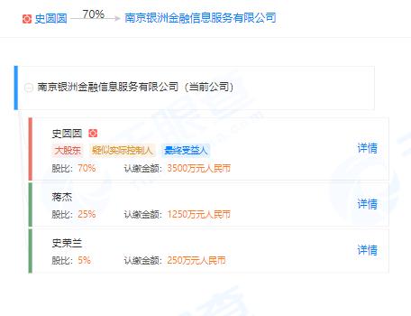 图片来源：天眼查