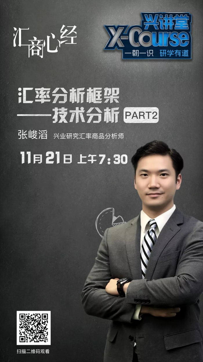 兴讲堂：汇率分析框架——技术分析（PART2）|外资银行|贵金属|原油|券商|兴业_手机新浪网