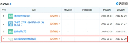 　来源：天眼查 