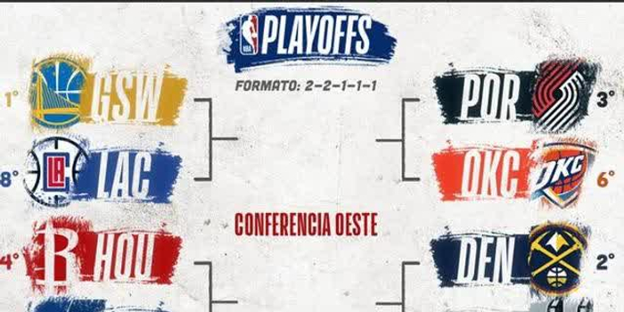 NBA东部季后赛首轮前瞻:高能预警!看好了,这是