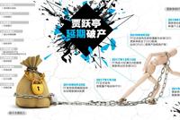 破产计划延期 贾跃亭的“FF赌局”能赢吗