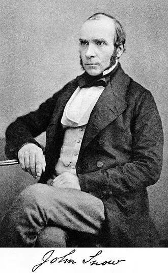 作为医生的约翰·斯诺（稍显头冷）