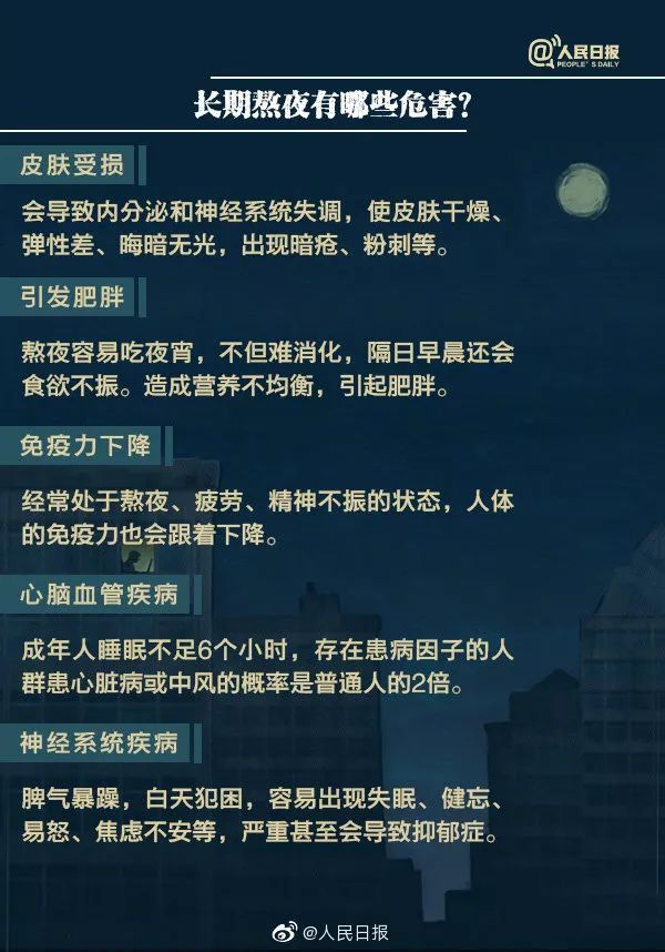 年轻人熬夜行为大赏,哪一个是你熬夜的理由?|熬夜_新浪新闻