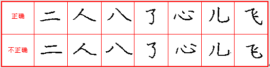 全了!整套硬笔楷书基本笔画书写示范及图文解析!