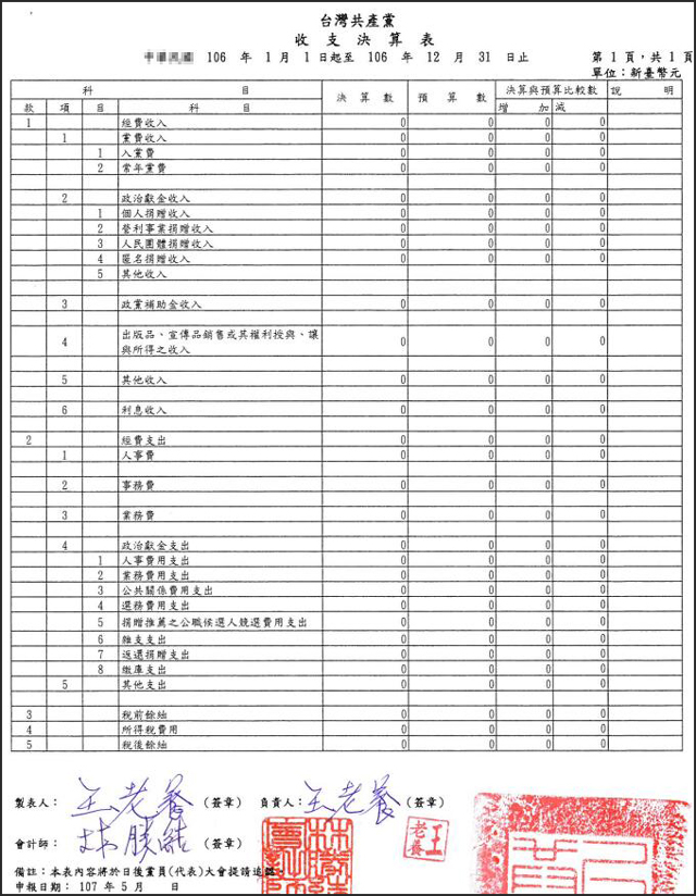“台湾共产党”决算报告书。（截图自台“内政部”网站）
