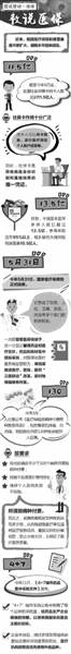策划：李丹青 制图：肖婕妤