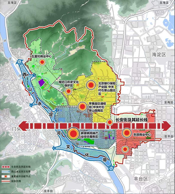 空间结构规划图。