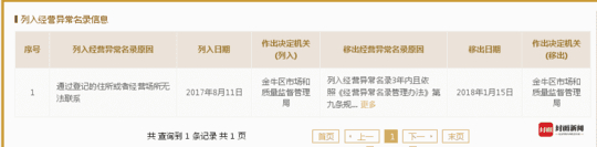 该公司曾被金牛区市场和质量监督管理局列入经营异常名录。