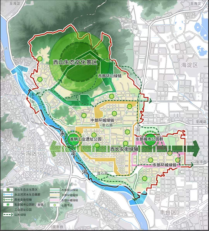 绿色空间结构规划图。