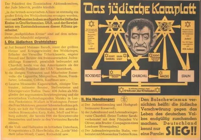 　　纳粹德国的反犹宣传海报，标题为《犹太人情结》，图中将斯大林、丘吉尔、罗斯福定义为“犹太人的鼓动者”。纳粹海报具有非常鲜明的风格，图像和色彩的高度配合，具有很强的视觉侵入性。