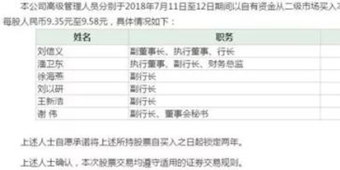 浦发银行高管增持:市净率跌到0.71倍 并且锁仓