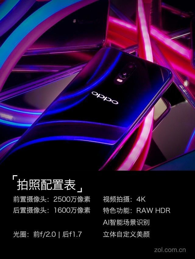 OPPO R17拍照配置表