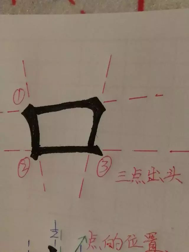硬笔楷书书法教程:基本笔画横、竖、撇、捺、挑、折的写法|下行|写法|硬笔|笔画|人字_新浪新闻