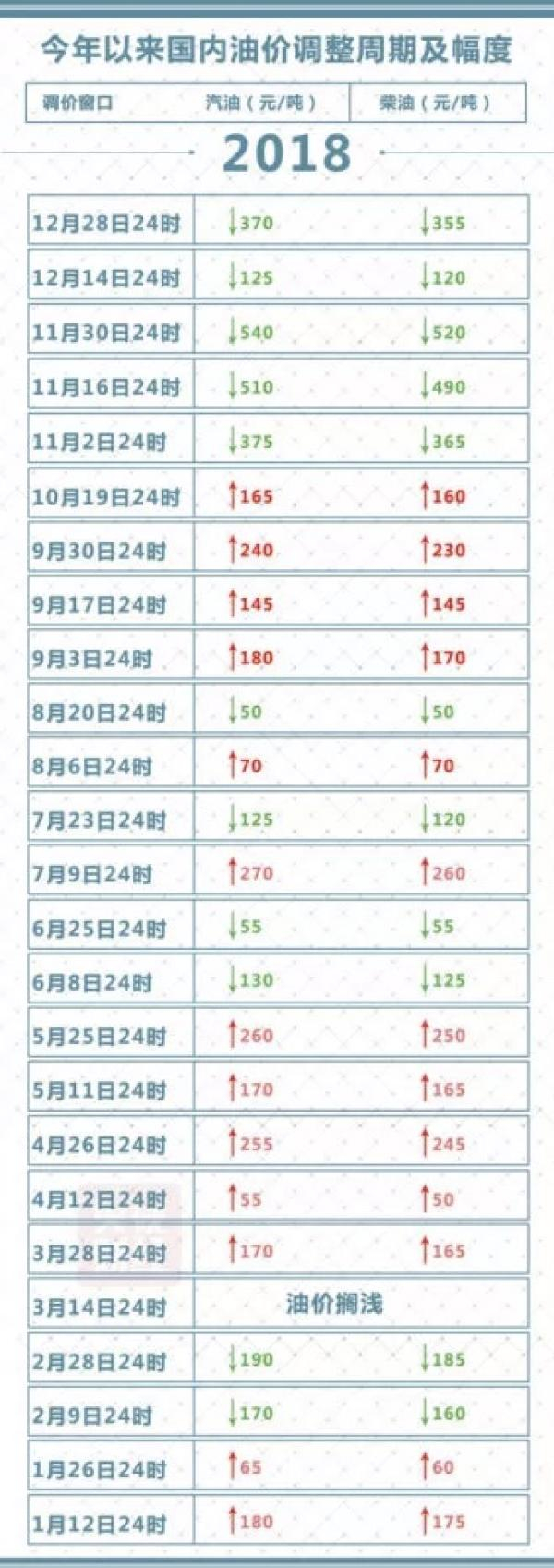 图片来源：央视财经▲
