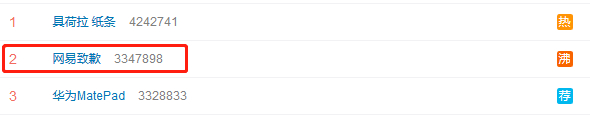 图：新浪微博热搜榜