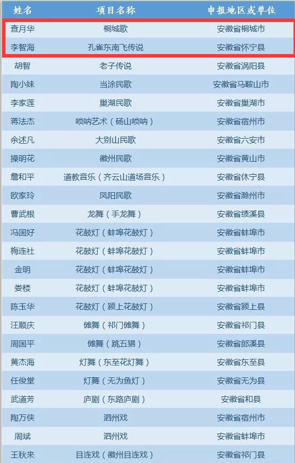 马鞍山企业网助力中小企业快速成长