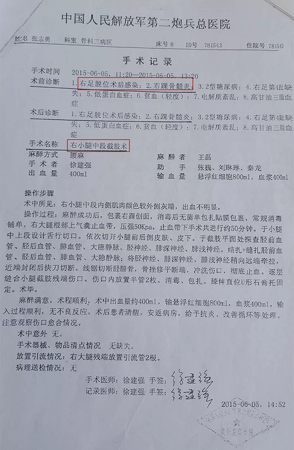  中国人民解放军第二炮兵总医院手术记录。