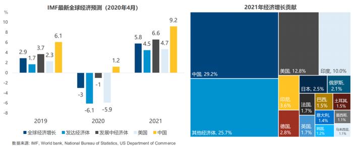 都说“一铺毁三代”，为啥有钱人还在拼命买？谁能卖给他们？