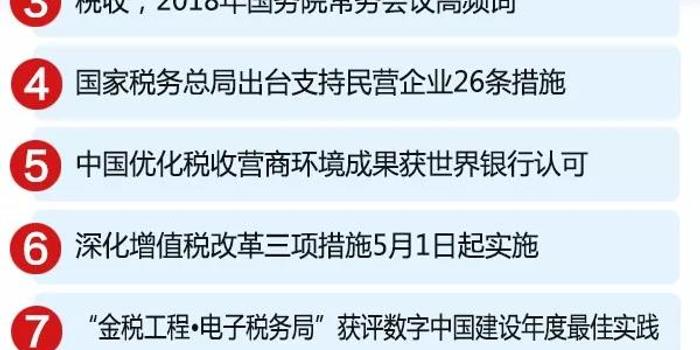 2018年税收十件大事发布:国税地税征管体制改