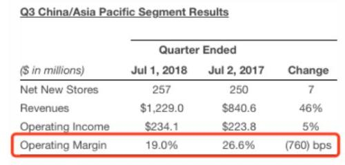 图片来源：星巴克2018Q3财报